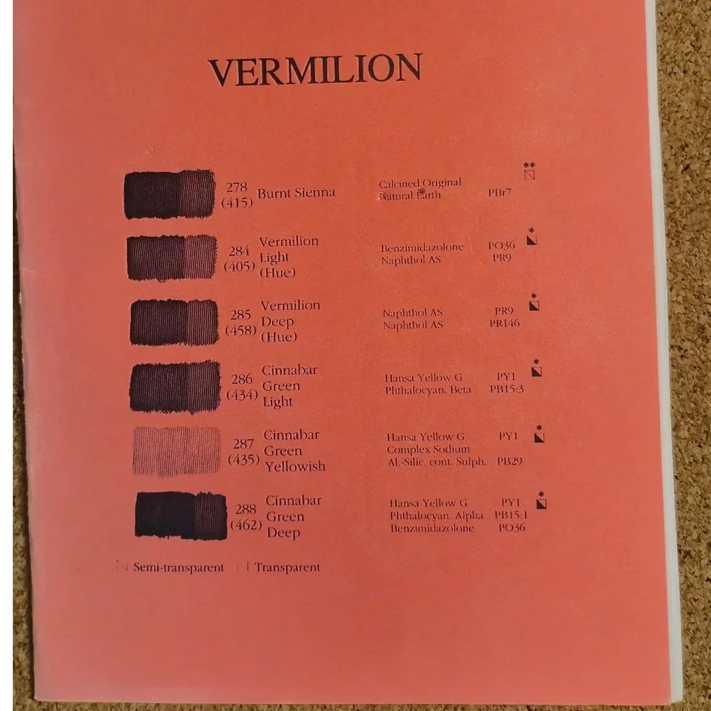 Lot of 5 Vintage 1995 Mankato State University Creative‎ Writing Zines Poetry